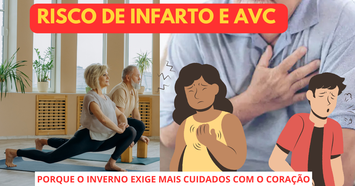 Risco de infarto e AVC